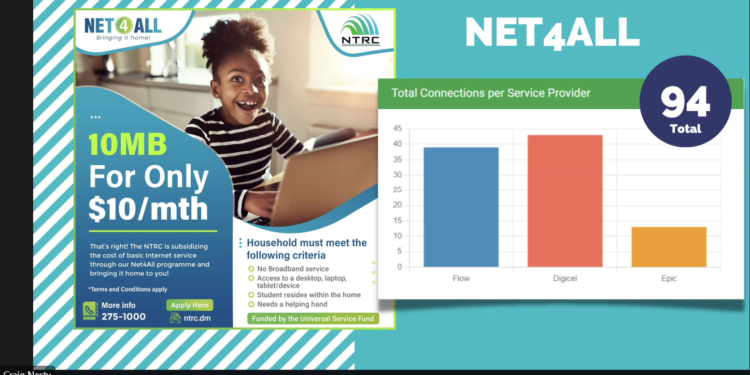 Regulators Discuss Important Matters to Improve Electronic Communications Services to Consumers