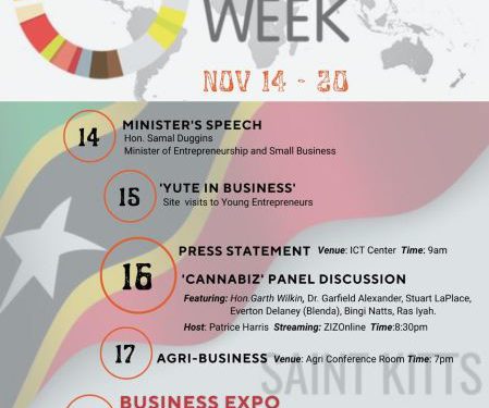 ST KITTS AND NEVIS CELEBRATES GLOBAL ENTREPRENEURSHIP WEEK 2022