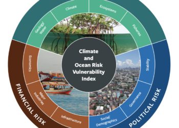 Climate Risks Negatively Impacts Economic Tourism Engine for St. Kitts and Nevis; New Report from Stimson Center, TaiwanICDF, and Taiwan Ocean Affairs Council Finds Pressing Climate Risks on Key City of Basseterre