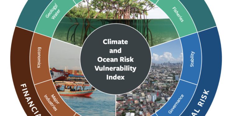 Climate Risks Negatively Impacts Economic Tourism Engine for St. Kitts and Nevis; New Report from Stimson Center, TaiwanICDF, and Taiwan Ocean Affairs Council Finds Pressing Climate Risks on Key City of Basseterre