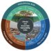 Climate Risks Negatively Impacts Economic Tourism Engine for St. Kitts and Nevis; New Report from Stimson Center, TaiwanICDF, and Taiwan Ocean Affairs Council Finds Pressing Climate Risks on Key City of Basseterre