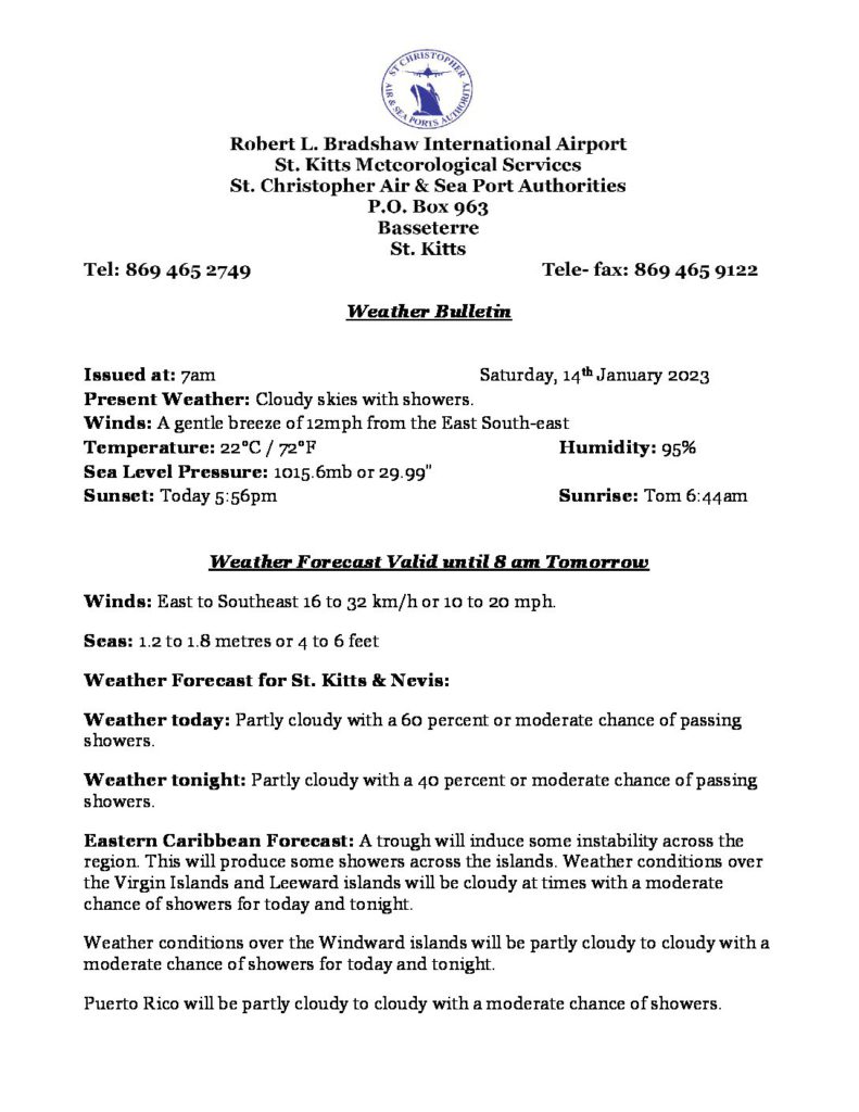 7am Weather Forecast (14th January 2023)