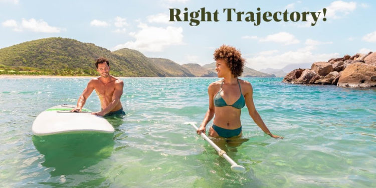 St. Kitts Headed on the Right Trajectory — February 2023