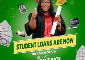 EXISTING STUDENT LOANS AT THE DEVELOPMENT BANK BEING REVIEWED UNDER THE GRADUATE FINANCE PROJECT