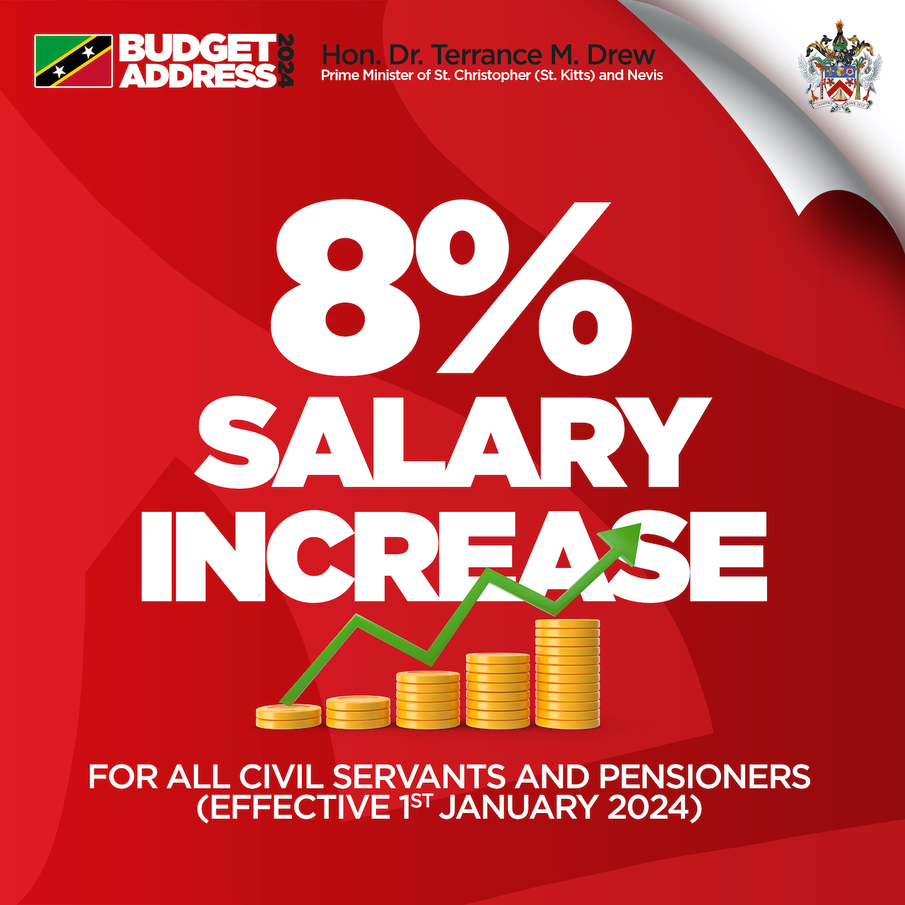 Prime Minister Drew Unveils Unprecedented Financial Relief Measures in