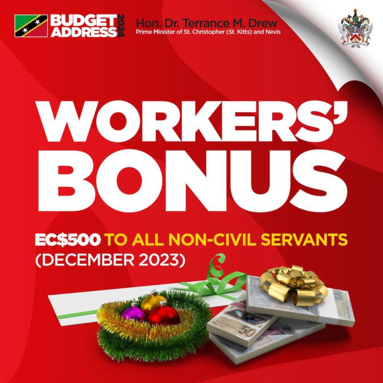 Prime Minister Drew Unveils Unprecedented Financial Relief Measures in 2024 Budget Address