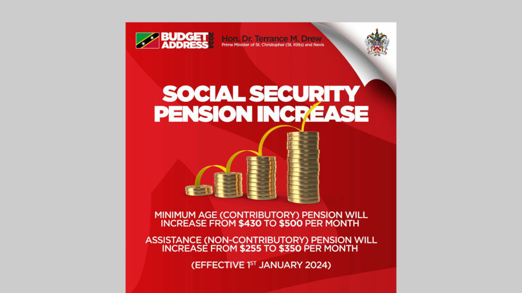 GOVERNMENT OF ST. KITTS AND NEVIS TO IMPLEMENT CONTRIBUTORY PENSION PLAN IN JANUARY 2024