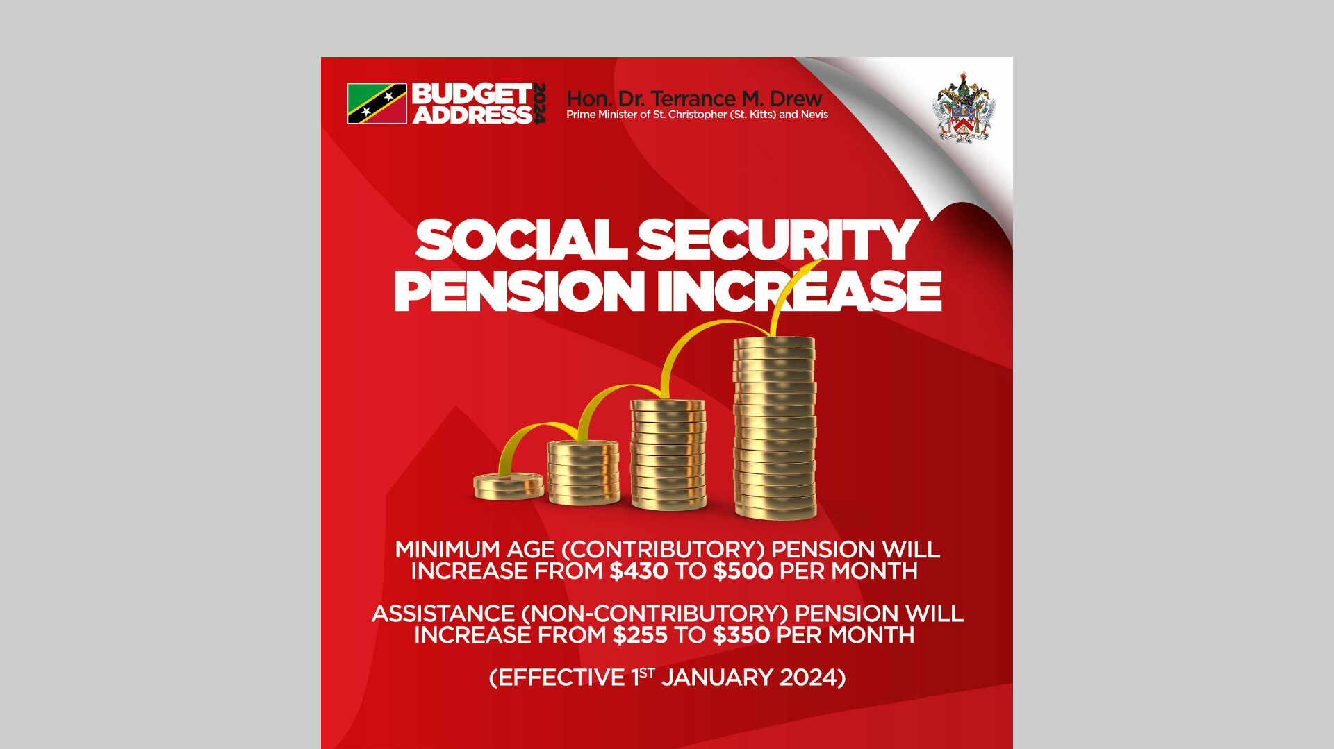 GOVERNMENT OF ST. KITTS AND NEVIS TO IMPLEMENT CONTRIBUTORY PENSION