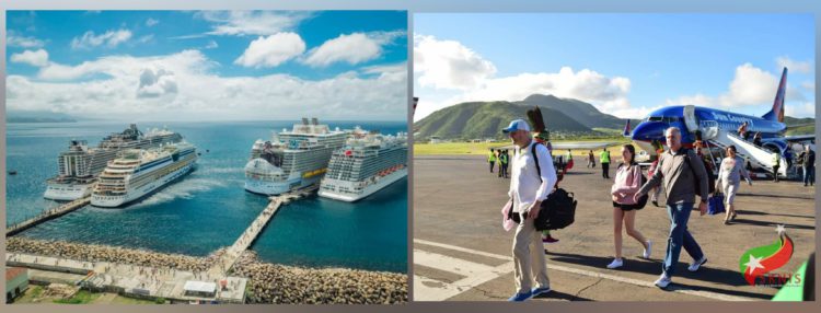 ST. KITTS AND NEVIS EXPERIENCED MAJOR TOURISM BOOST FOLLOWING LIFTING OF COVID-19 RESTRICTIONS