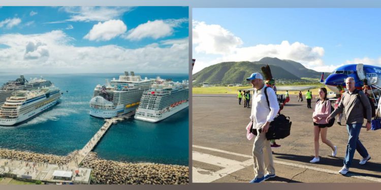 ST. KITTS AND NEVIS EXPERIENCED MAJOR TOURISM BOOST FOLLOWING LIFTING OF COVID-19 RESTRICTIONS