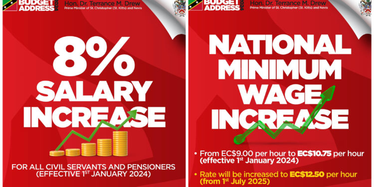 GOVERNMENT OF ST. KITTS AND NEVIS IMPLEMENTS CONTRIBUTORY PENSION PLAN AND SALARY INCREASE EFFECTIVE JANUARY 01, 2024