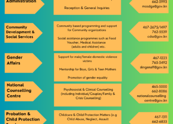 General and Emergency Contact Information for services available at the  Ministry of Social Development and Gender Affairs