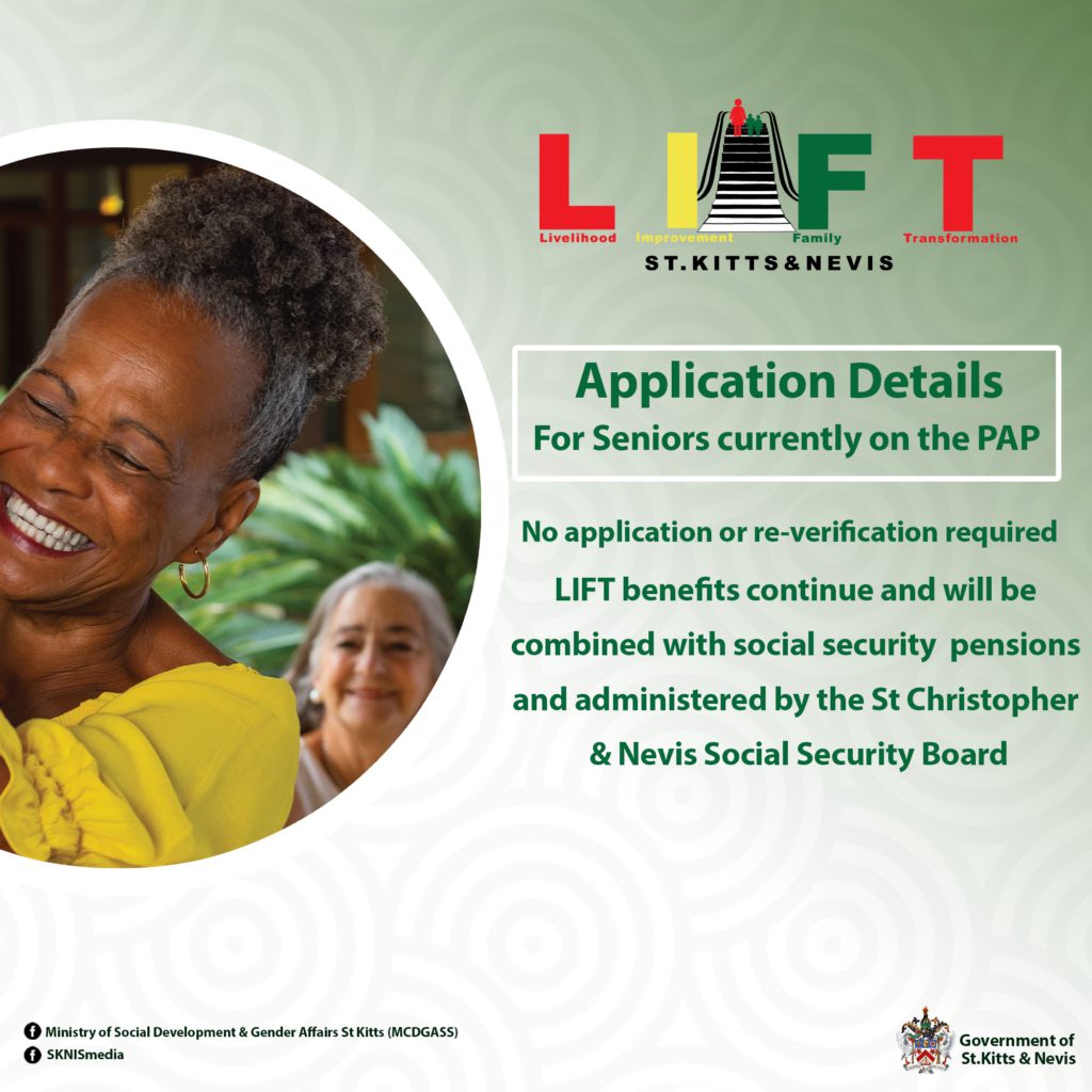 SENIORS WILL AUTOMATICALLY TRANSITION FROM PAP TO LIFT