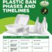 Single Use Plastic Ban – The Federation of St. Kitts and Nevis Takes a Monumental Step towards a Plastic-Free Environment and Future