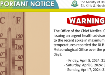 Rising Temperatures Pose Health Risks: Urgent Public Advisory Issued