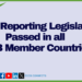 Credit Reporting Legislation Passed in all ECCB Member Countries