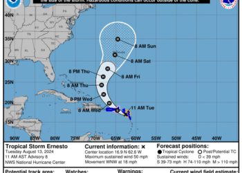 TROPICAL STORM ERNESTO CONTINUES TO STRENGTHEN AND APPROACH ST. KITTS AND NEVIS; RESIDENTS ADVISED TO REMAIN ALERT