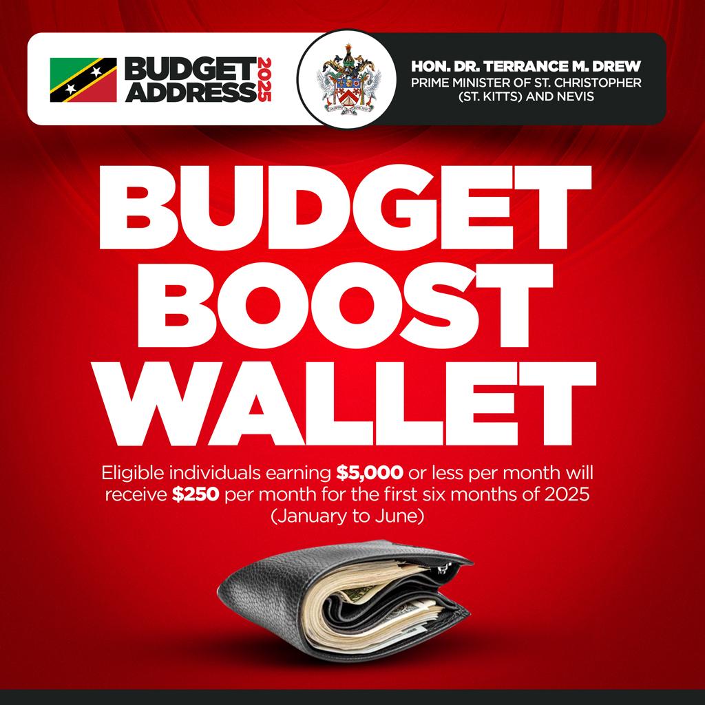 Government Reaffirms Commitment to Budget Boost Wallet Programme Amid Inflation Challenges