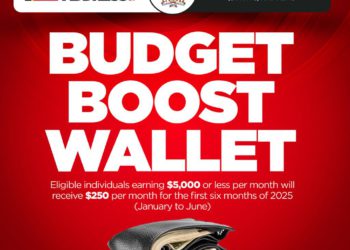 Government Reaffirms Commitment to Budget Boost Wallet Programme Amid Inflation Challenges