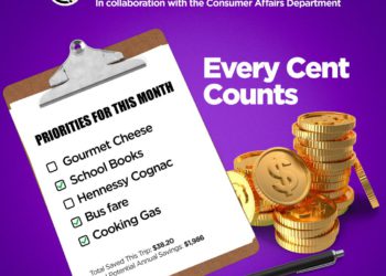 Cost-of-Living Task Force Releases Second “Smart Spend SKN” Infographic: “Every Cent Counts”